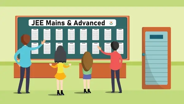 JEE Integrated Coaching at Aims Academy